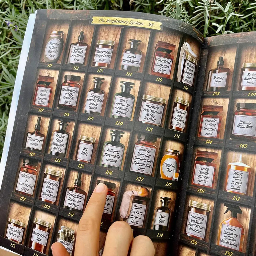 Home Doctor Herbal Remedies Book 250 Powerful Remedies at Your Fingertips Forgotten Home Apothecary the for Everyday Wellness