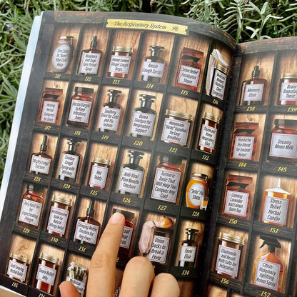Home Doctor Herbal Remedies Book 250 Powerful Remedies at Your Fingertips Forgotten Home Apothecary the for Everyday Wellness